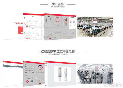 仁和云erp 让世界看到新技术,新产品