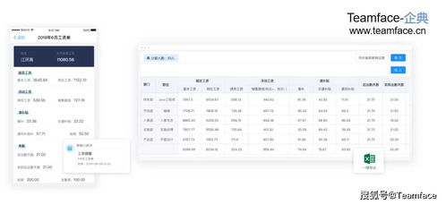 hr人力资源管理系统在企业中发挥什么作用