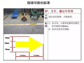 一组超全面的5s可视化标准,不知道的赶紧过来